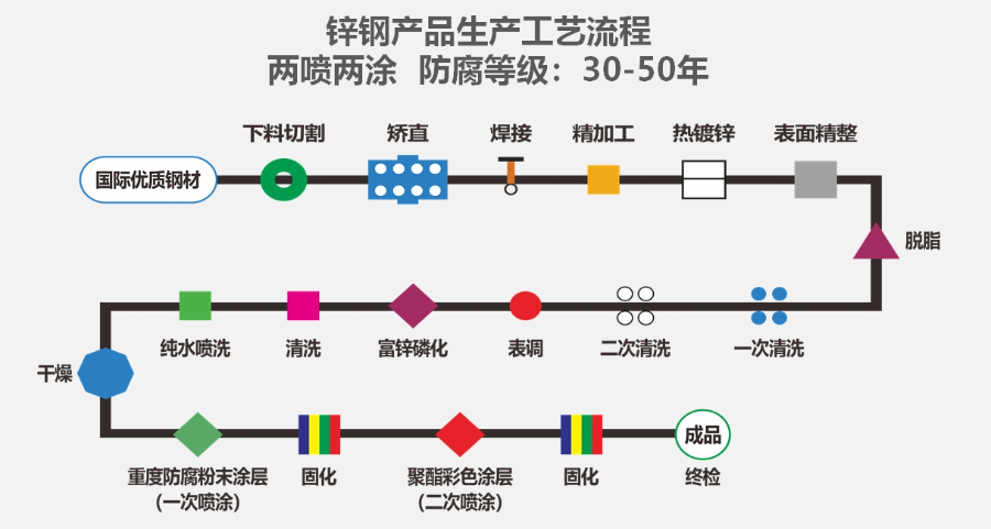 gongyi3.jpg