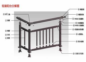 锌钢护栏由哪些主要配件组成